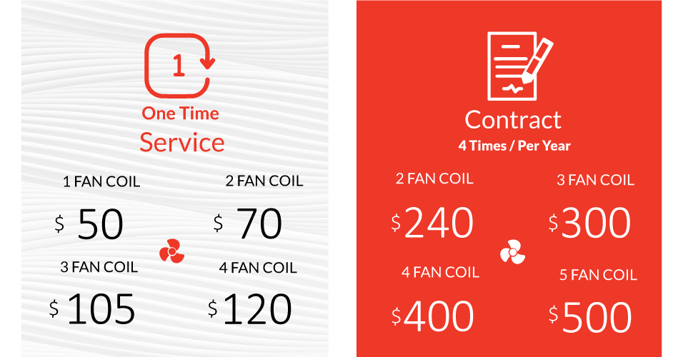 aircon servicing price