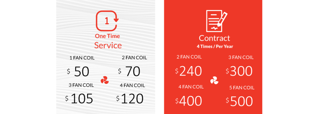 aircon servicing price